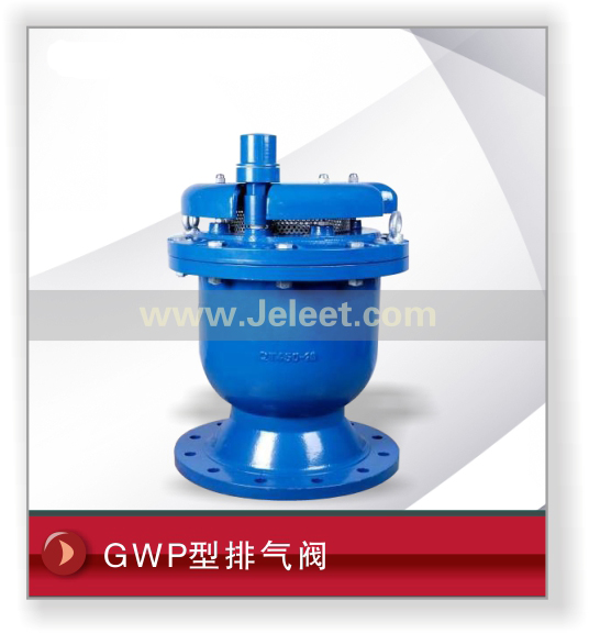 GWP